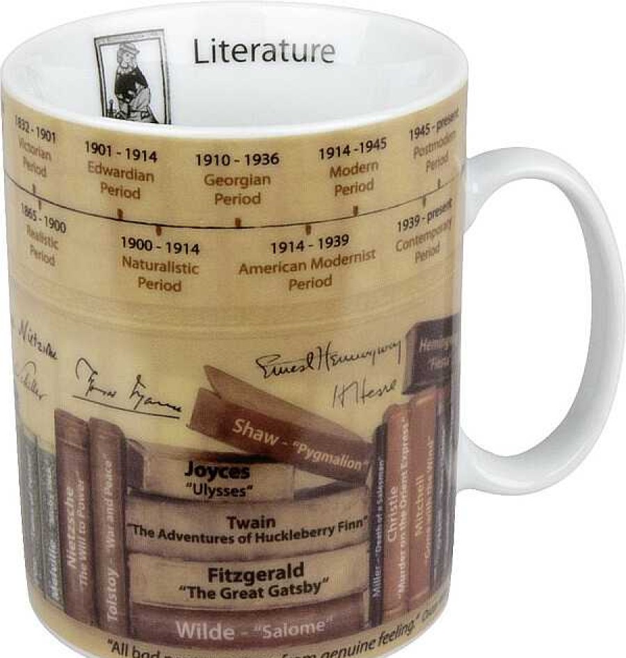 KONITZ Mug Literature Mugs Of Knowledge