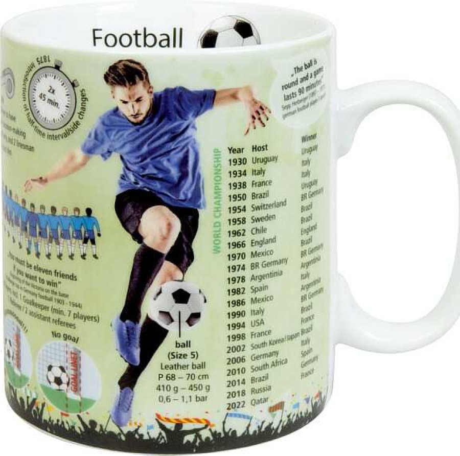 KONITZ Mug Mug Of Knowledge - Football Mugs Of Knowledge