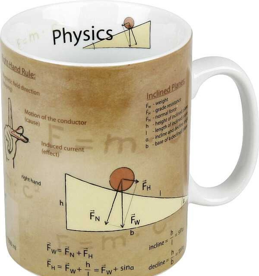 KONITZ Knowledge Mug Physics Mugs Of Knowledge