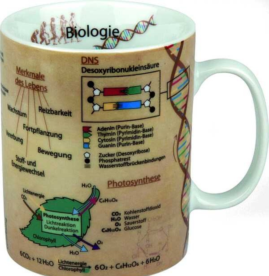 KONITZ Mug Biologie (German) Mugs Of Knowledge