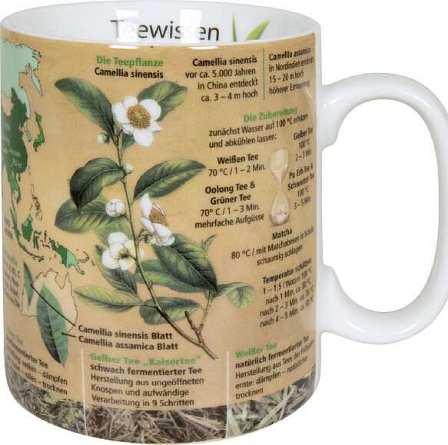 KONITZ Knowledge Mug Teewissen (German) Mugs Of Knowledge