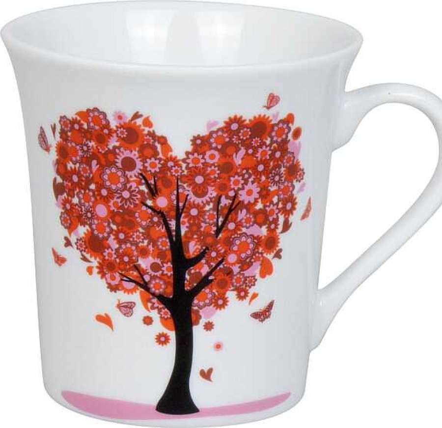 KONITZ Mug Love Grows Love