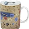 KONITZ Mug Astronomie (German) Mugs Of Knowledge