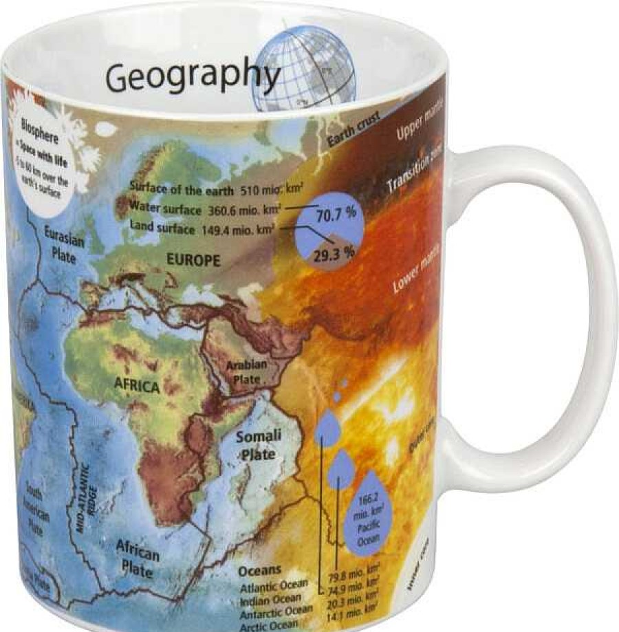 KONITZ Knowledge Mug Geography Mugs Of Knowledge