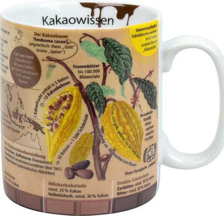 KONITZ Mug Mug Of Knowledge Kakao(German) Mugs Of Knowledge