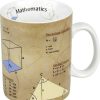 KONITZ Knowledge Mug Math Mugs Of Knowledge