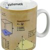 KONITZ Mug Mathematik (German) Mugs Of Knowledge