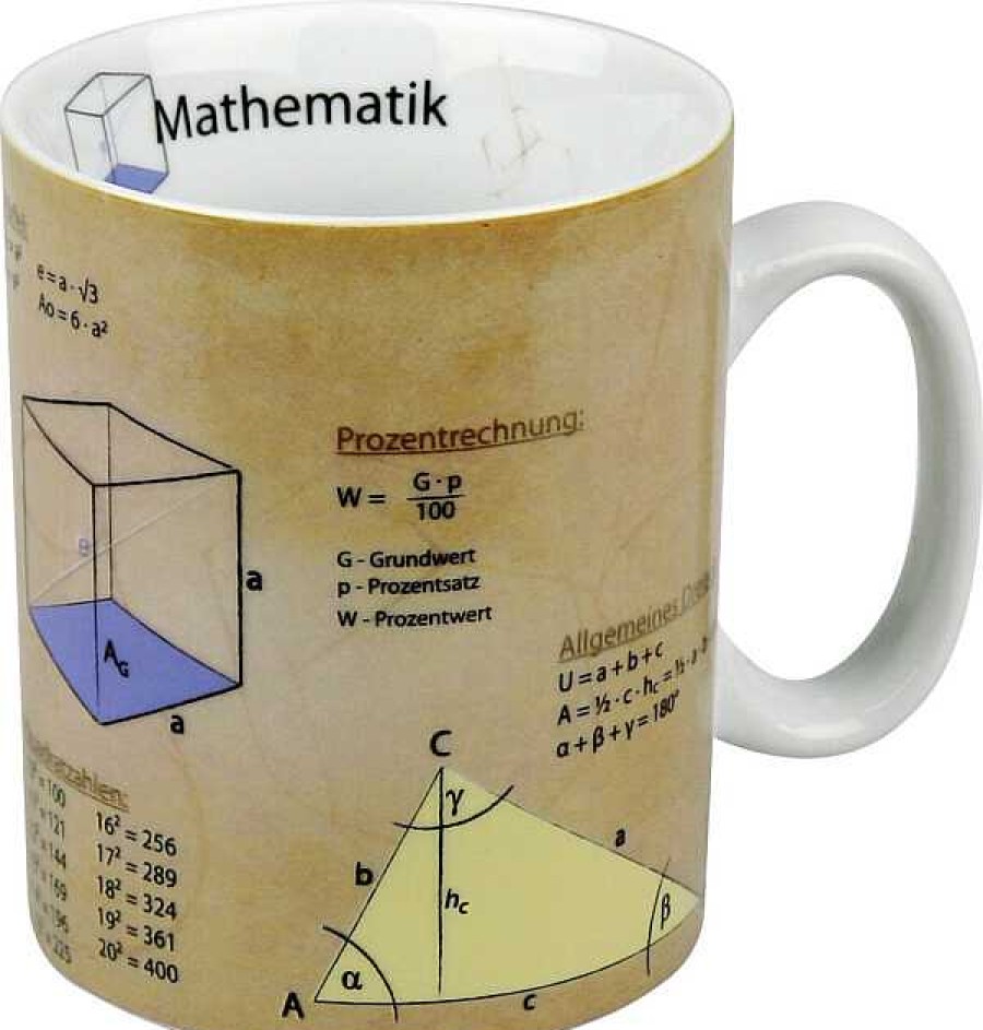 KONITZ Mug Mathematik (German) Mugs Of Knowledge