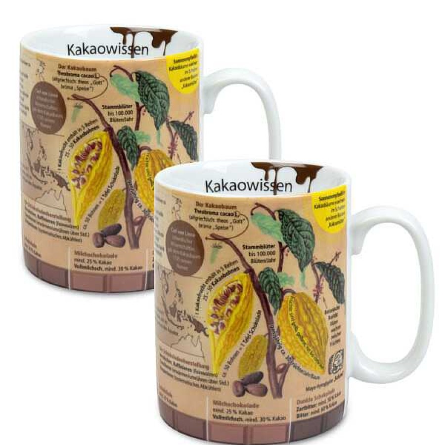 KONITZ Set Of 2 Mug In Brown Box Mug Of Knowledge Kakao(German) Mugs Of Knowledge