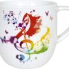 KONITZ Mug On Colour Music - Clef Music