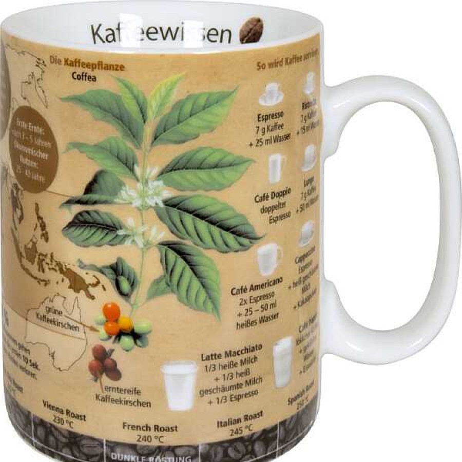 KONITZ Knowlegde Mug Kaffeewissen (German) Mugs Of Knowledge