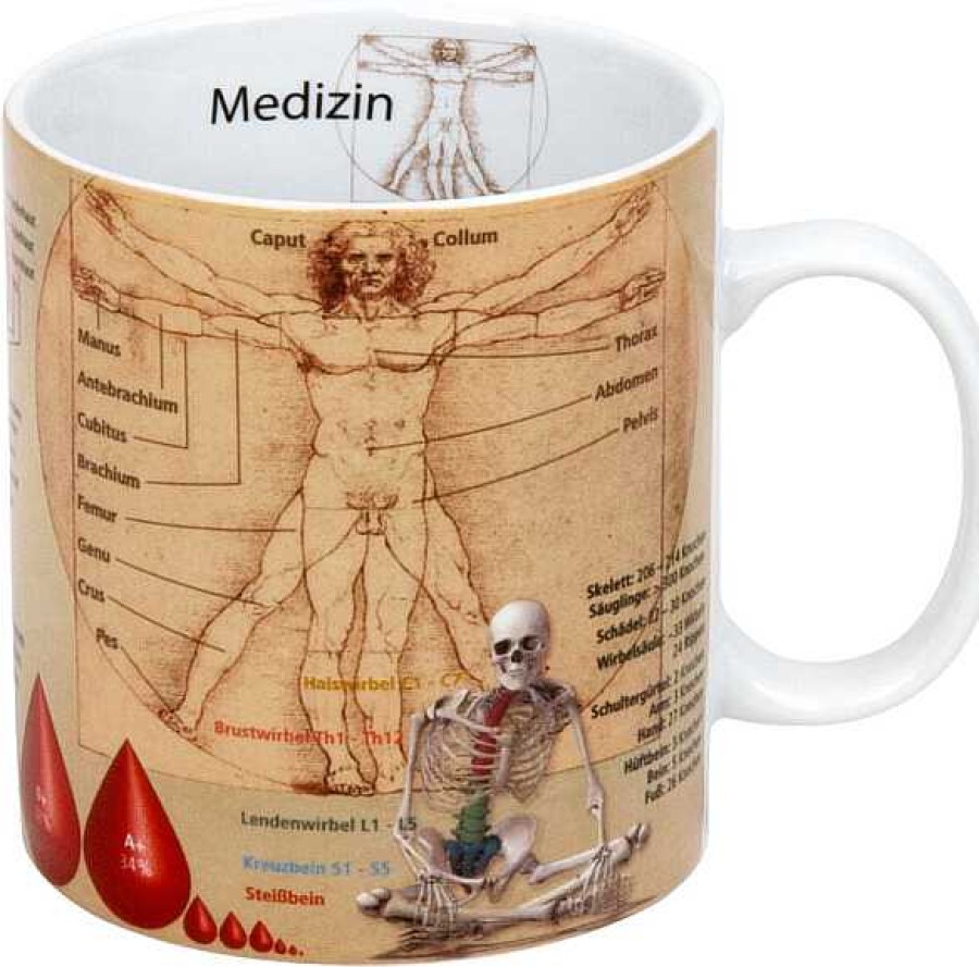 KONITZ Mug Medizin (German) Mugs Of Knowledge