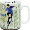 KONITZ Mug Wissensbecher Fusball Mugs Of Knowledge