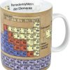 KONITZ Mug Chemie (German) Mugs Of Knowledge