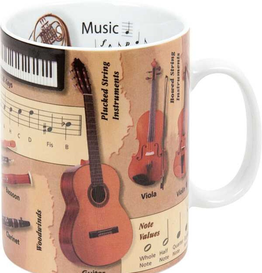 KONITZ Knowledge Mug Music Mugs Of Knowledge